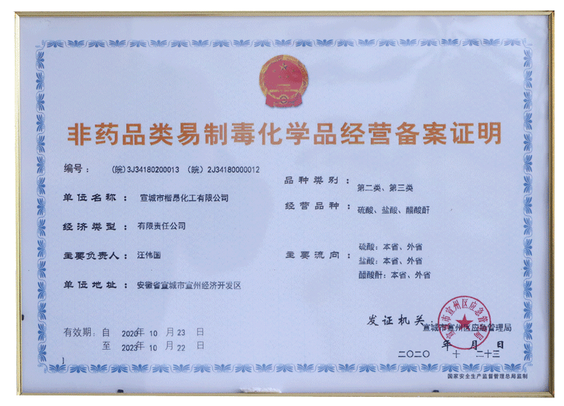 ˎƷ(li)ƶW(xu)Ʒa(chn)䰸C2